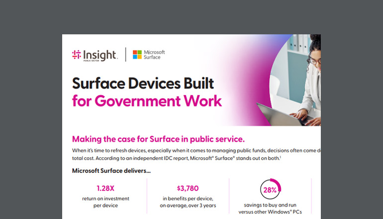Article Surface Devices Built for Government Work Image