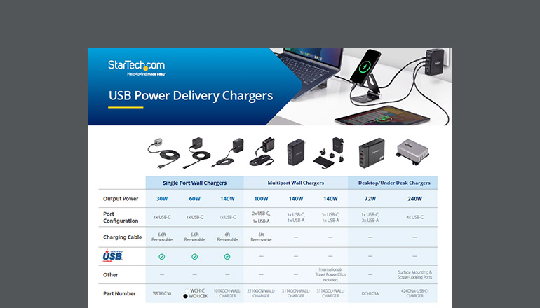 Article StarTech.com USB-C Charging: Power Delivery Chargers for Laptops Image