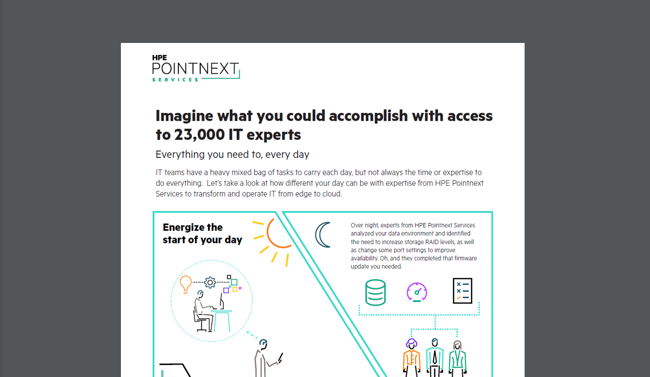 Article Infographic: HPE Pointnext Services Image