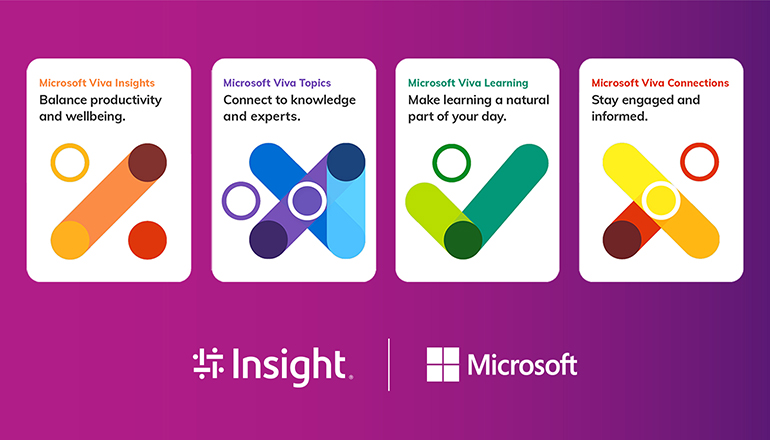文章 Microsoft Viva Webinar Series: Empowering employees to be their best from anywhere 图像
