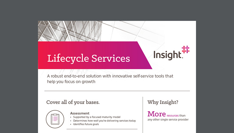 Article Product Lifecycle Services Infographic Image
