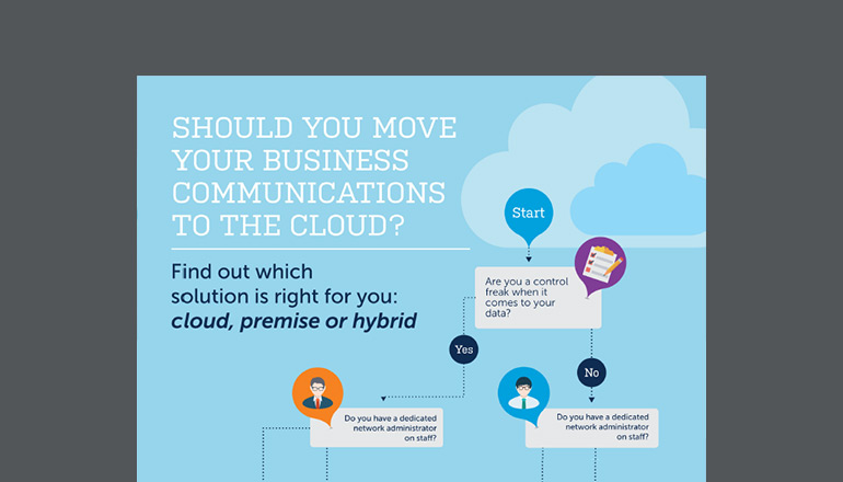 Article Should You Move Your Business Communications to the Cloud? Image