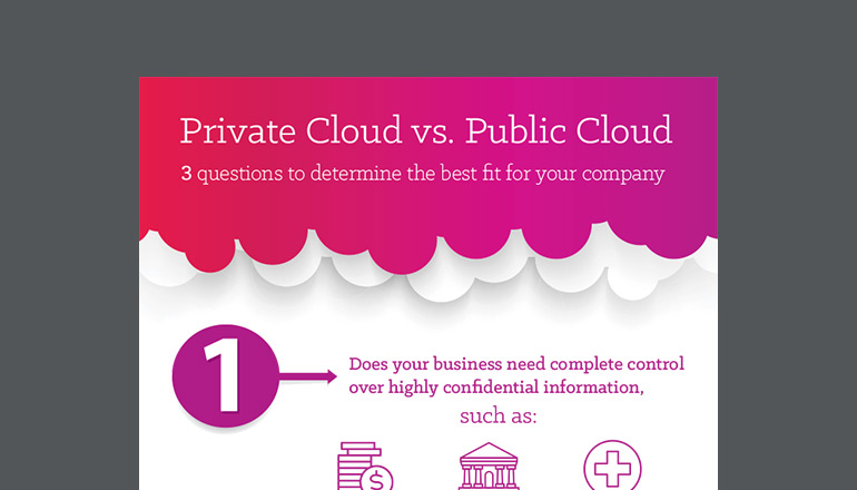Article Private Cloud vs. Public Cloud Image