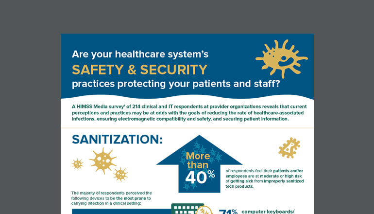 Article Healthcare System Safety & Security Image