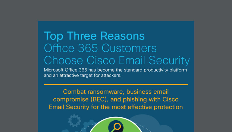 Article 3 Reasons to Choose Cisco Email Security Image