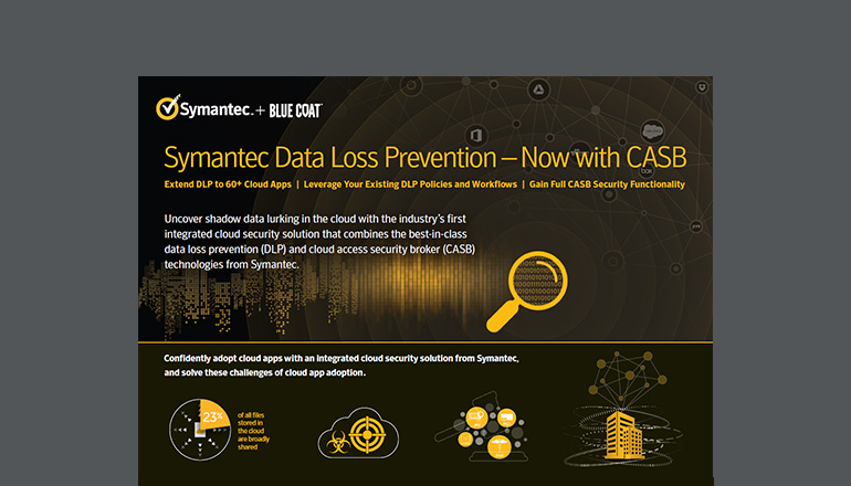 Article Symantec Endpoint Protection Mobile Image