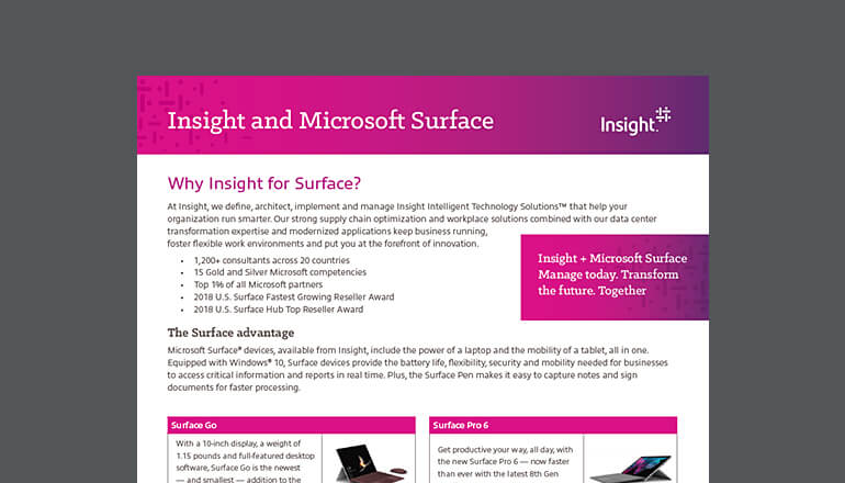 Article Insight and Microsoft Surface Image