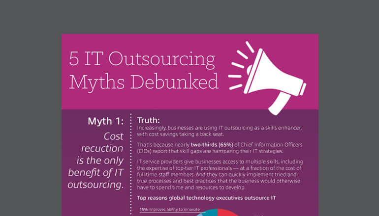 文章 5 IT Outsourcing Myths Debunked 图像