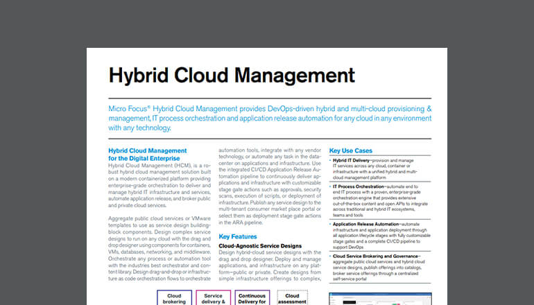 Article Hybrid Cloud Management Image