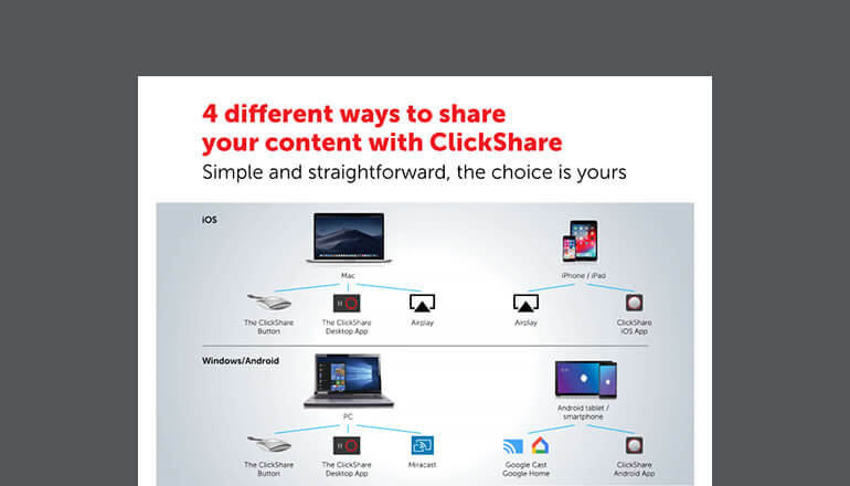 Article 4 Ways to Share Content With Barco ClickShare Image