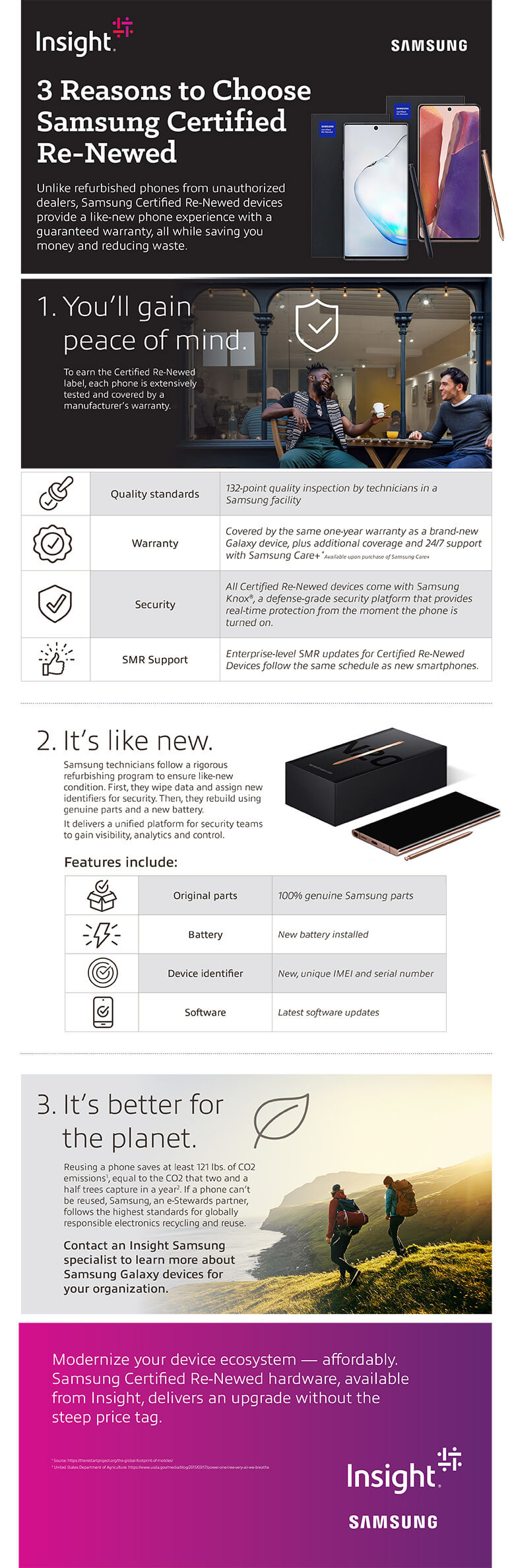 3 Reasons to Choose Samsung Certified Re-Newed infographic
