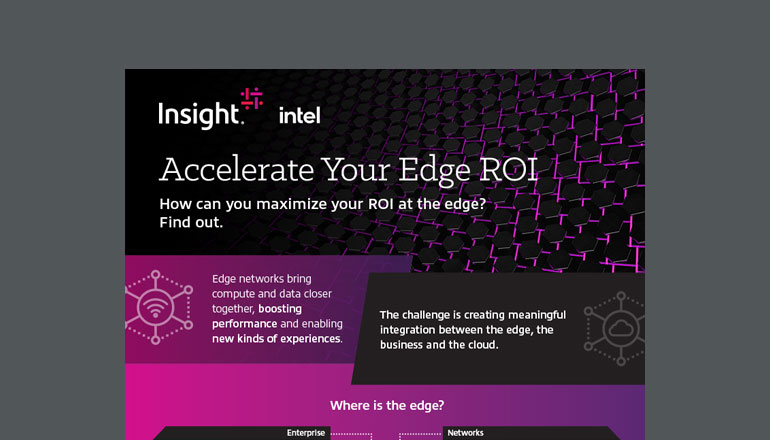 Article Accelerate Your Edge ROI Image