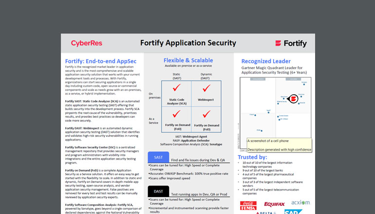 Article CyberRes Fortify Application Security  Image