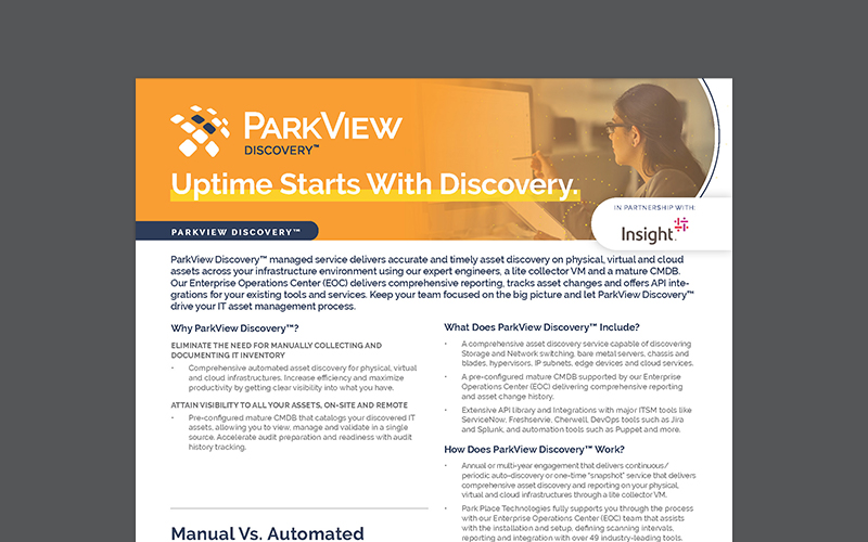 Article Uptime Starts With Discovery Image