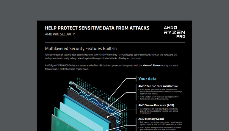Article Help Protect Sensitive Data From Attacks  Image