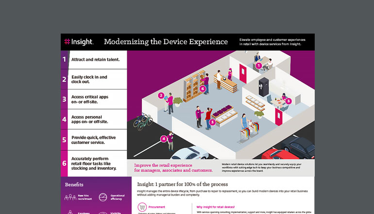 Article Modernizing the Device Experience Image