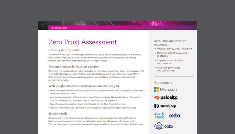 Article Zero Trust Assessment Image