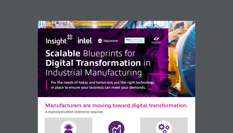 Article Scalable Blueprints for Digital Transformation in Industrial Manufacturing Image