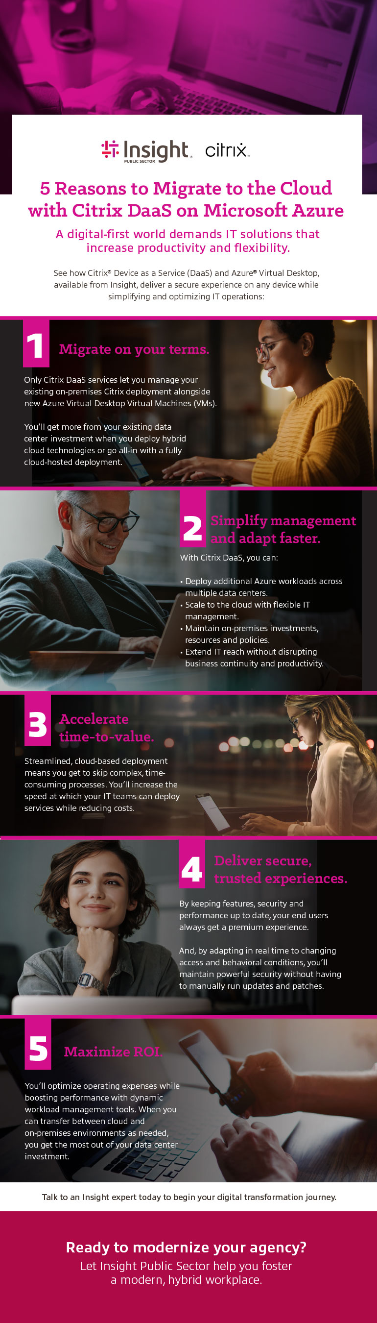 5 Reasons to Migrate to the Cloud with Citrix DaaS on Microsoft Azure infographic translated below