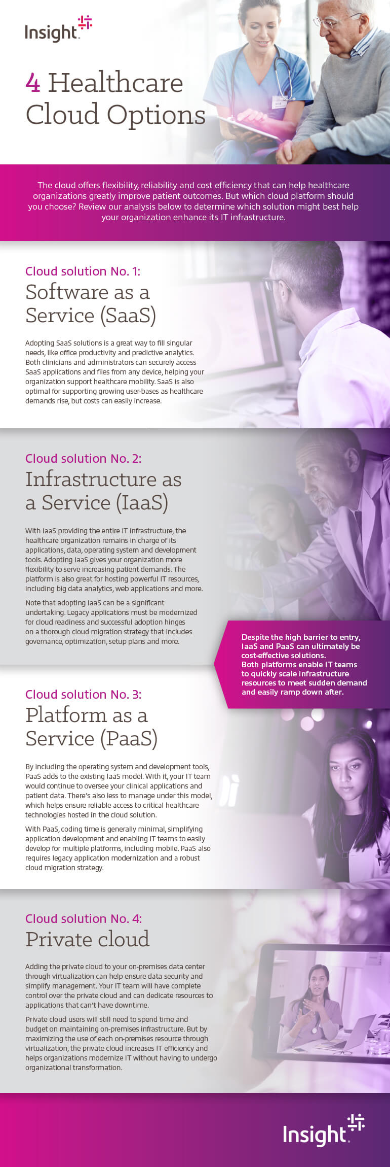 Evaluating Four Healthcare Cloud Options infographic as transcribed below