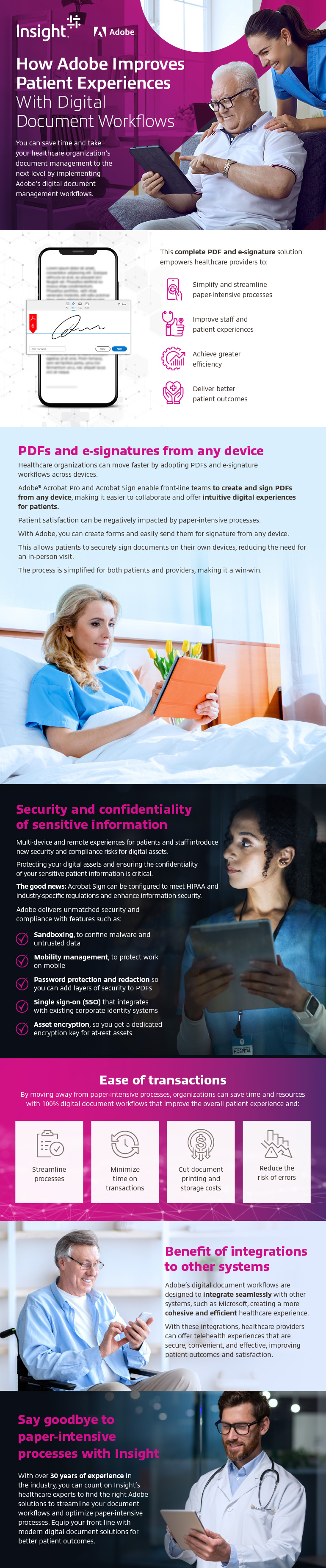 Infographic displaying How Adobe Improves Patient Experiences With Digital Document Workflows. Translated below.
