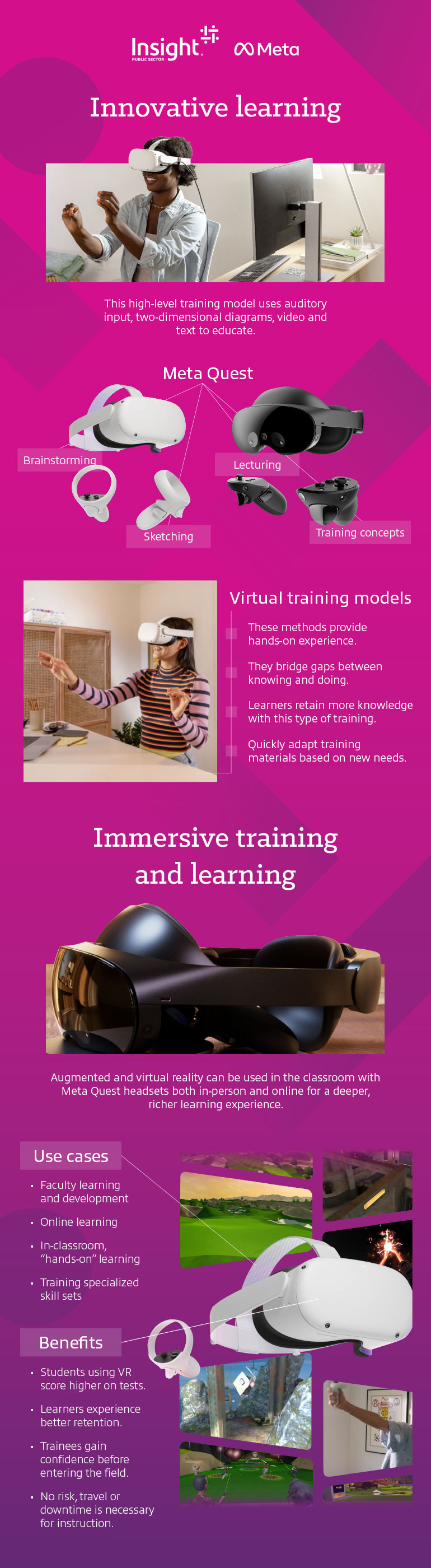 Immersive Learning vs. Low Fidelity Training infographic