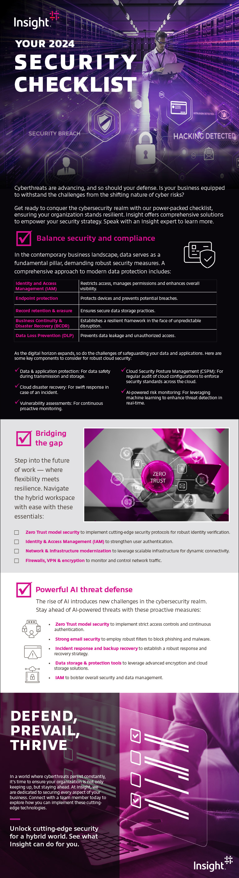 Your 2024 Security Checklist infographic