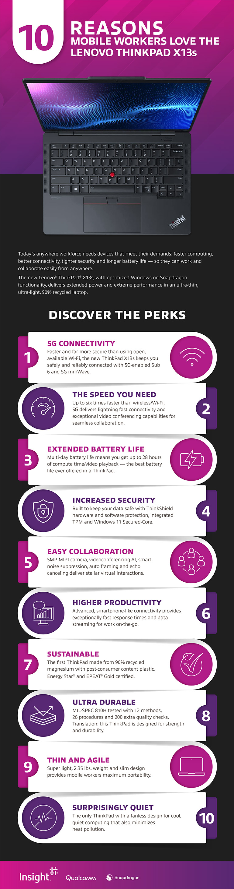 Lenovo 10 Reasons Mobile Workers Love the Lenovo ThinkPad X13s infographic as translated below.