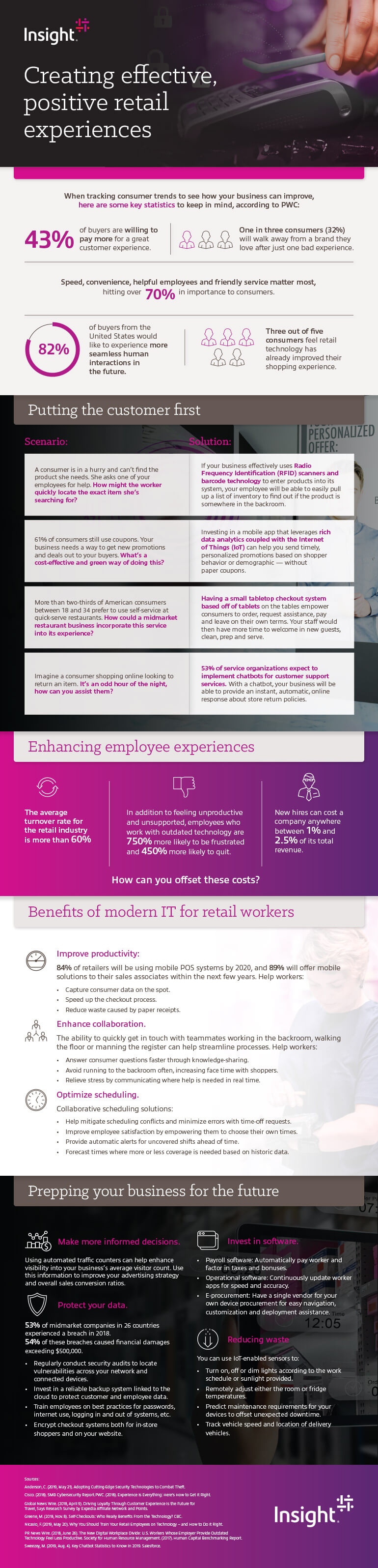 Positive retail experiences infographic as transcribed below