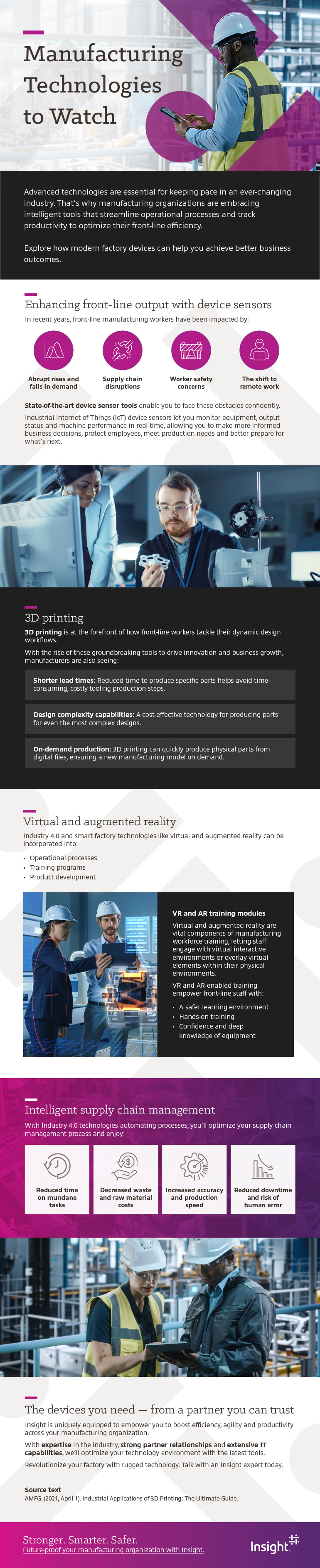 Manufacturing Technologies to Watch infographic