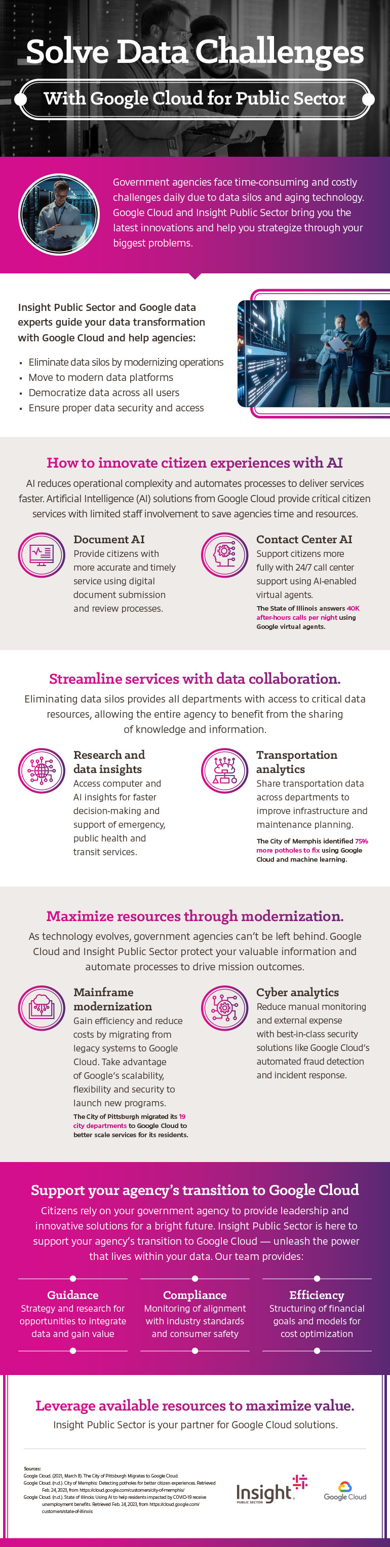 Solve Data Challenges With Google Cloud for Public Sector infographic