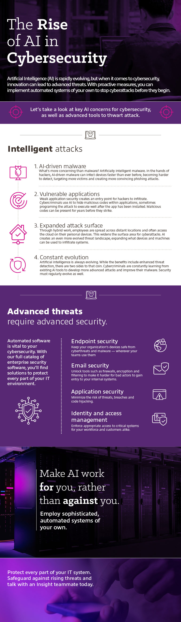 The Rise of AI in Cybersecurity infographic as transcribed below