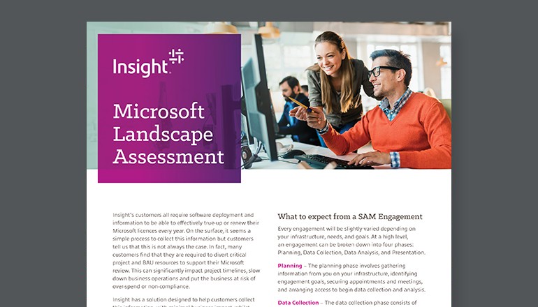 770px Microsoft Landscape Assessment