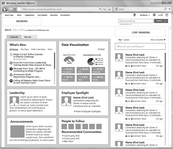 A photo showing an early wireframe for the client’s intranet