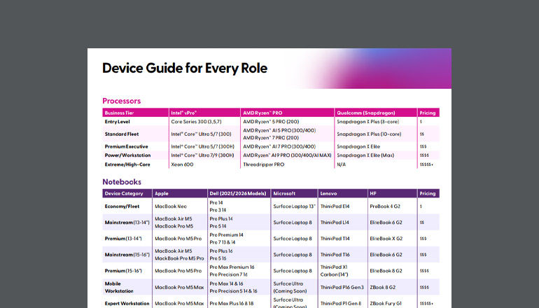 Device Guide for Every Role Thumbnail of asset available to download below