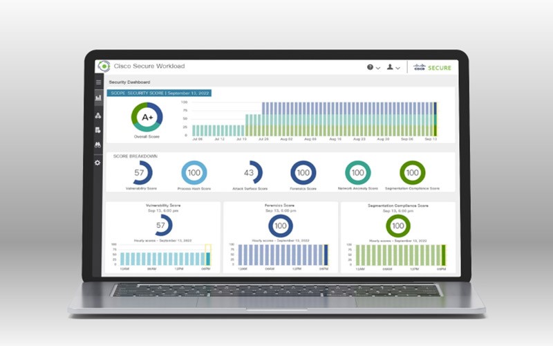 cisco-security-cloud-protection-screen