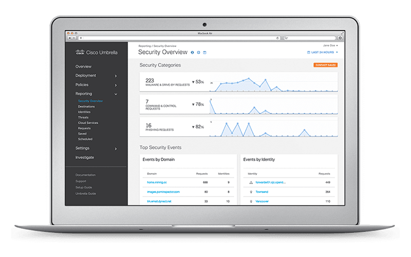 cisco-umbrella-dashboard-mock