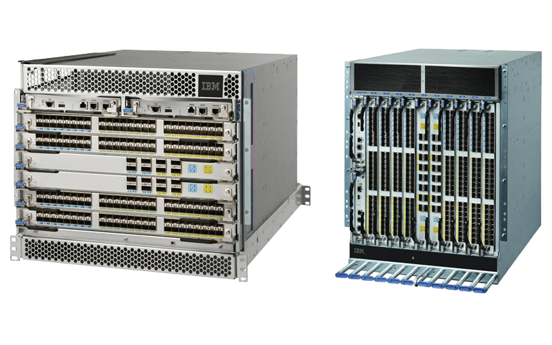 IBM Storage Area Network (SAN) 