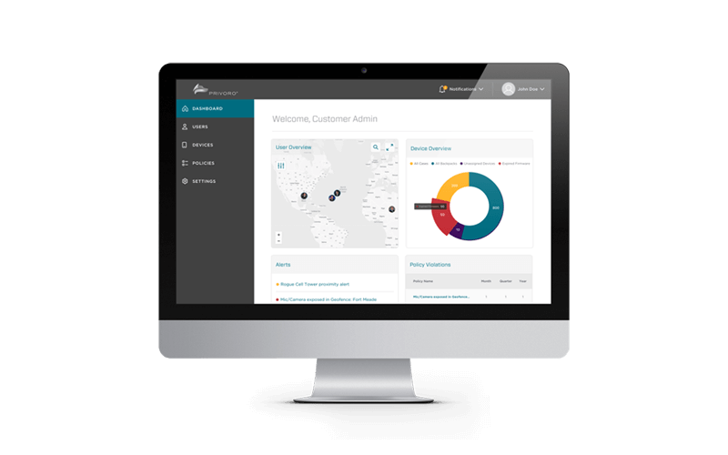 SafeCase management tool displayed on monitor