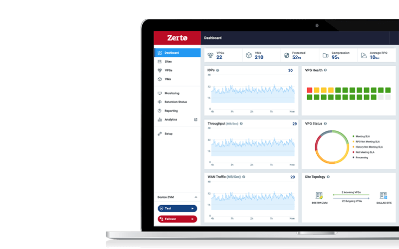 Zerto continuous data protection screenshot