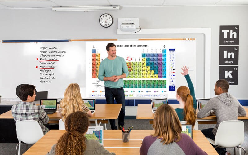 Classroom full of students with Epson projector displaying lesson